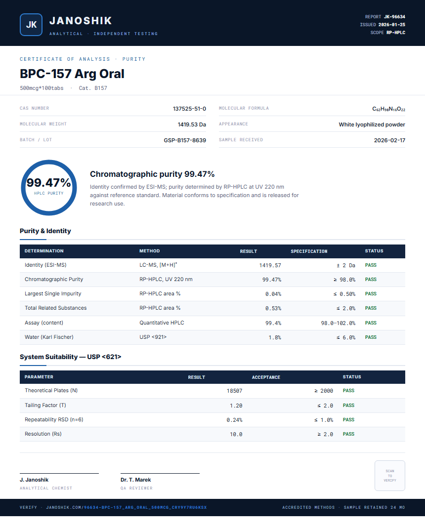 BPC-157 Arg Oral Purity (HPLC) report by Janoshik Analytical