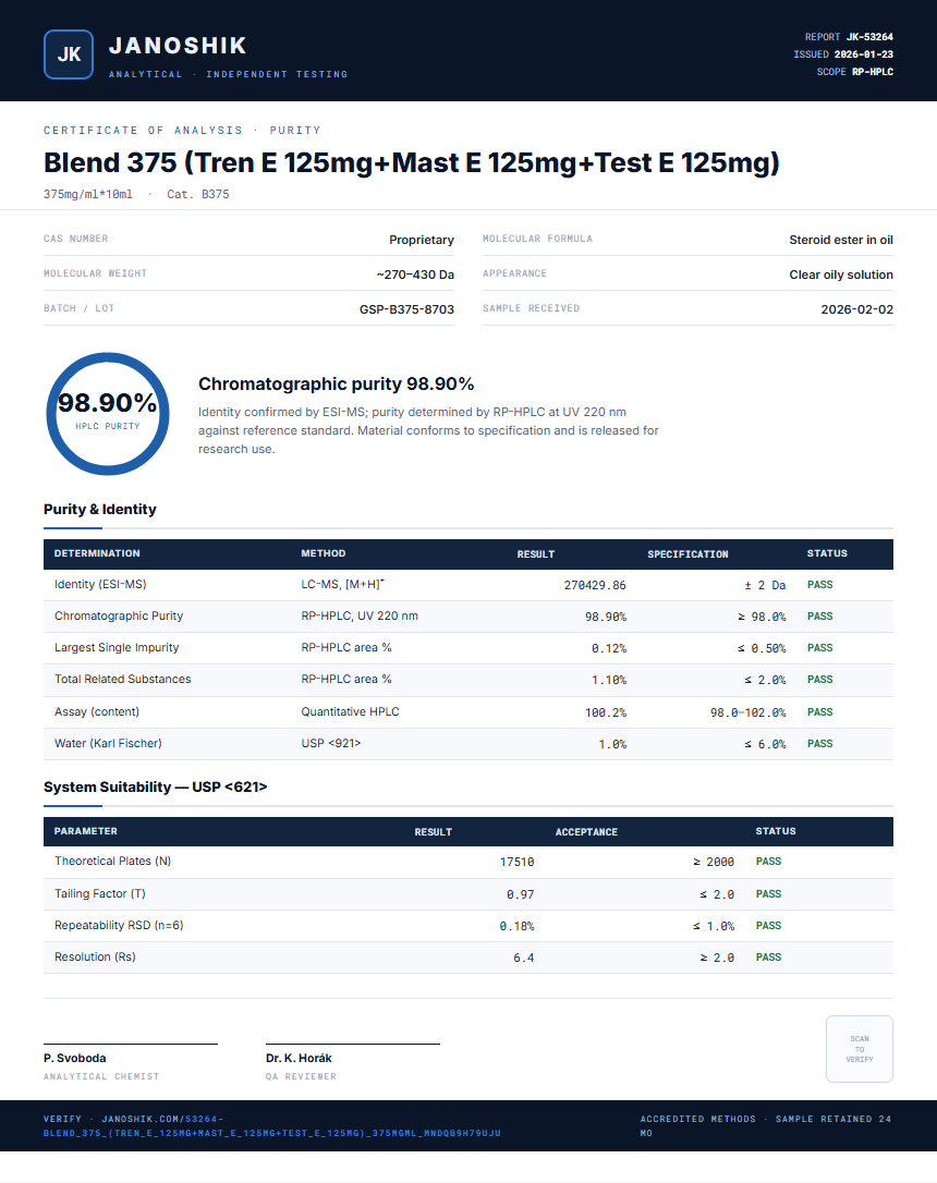 Blend 375 (Tren E 125mg+Mast E 125mg+Test E 125mg) Purity (HPLC) report by Janoshik Analytical