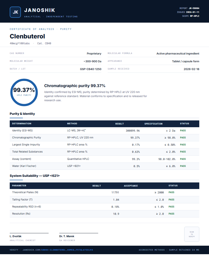 Clenbuterol Purity (HPLC) report by Janoshik Analytical