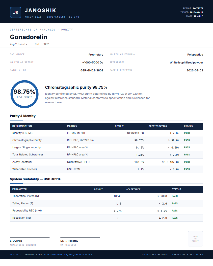 Gonadorelin Purity (HPLC) report by Janoshik Analytical