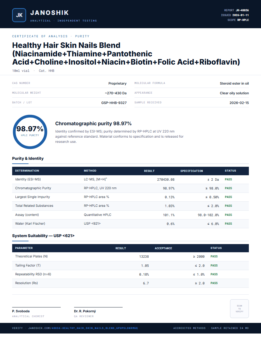 Healthy Hair Skin Nails Blend (Niacinamide+Thiamine+Pantothenic Acid+Choline+Inositol+Niacin+Biotin+Folic Acid+Riboflavin) Purity (HPLC) report by Janoshik Analytical