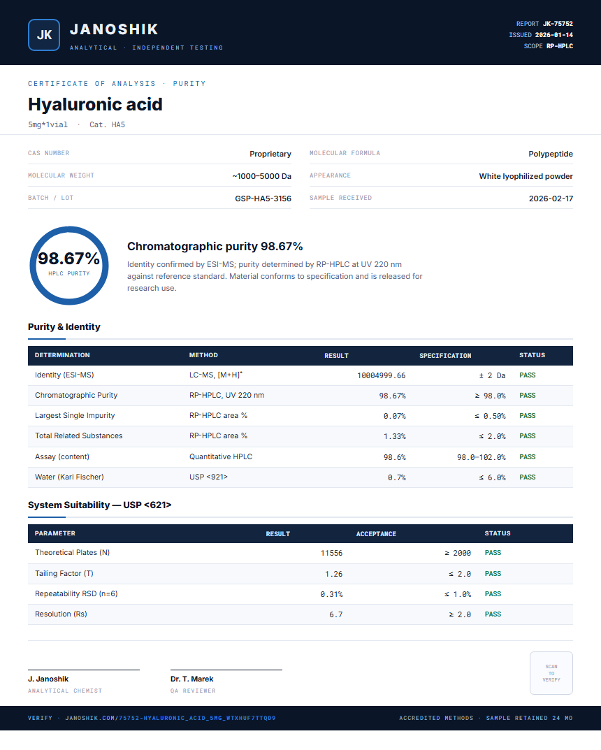 Hyaluronic acid Purity (HPLC) report by Janoshik Analytical