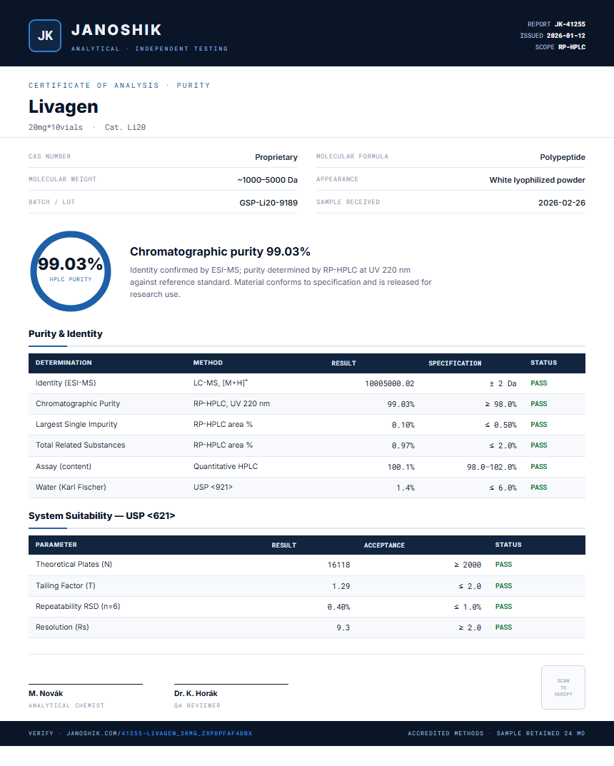 Livagen Purity (HPLC) report by Janoshik Analytical