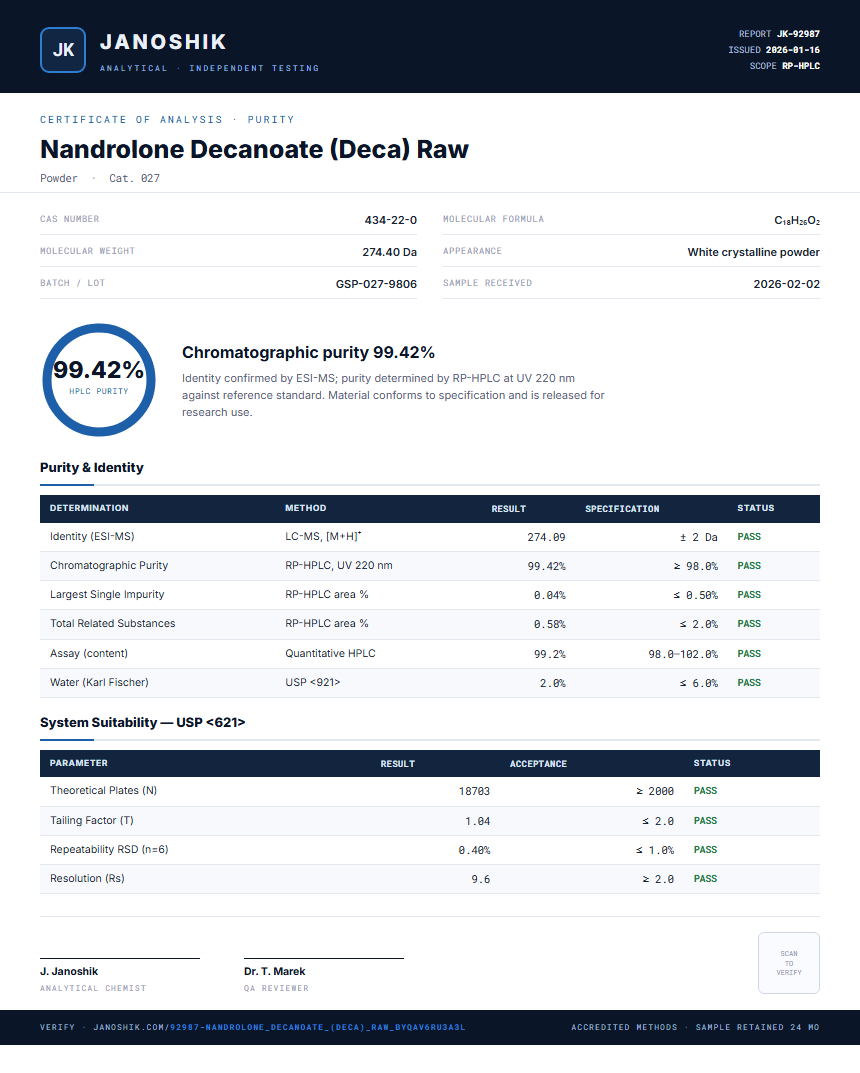 Nandrolone Decanoate (Deca) Raw Purity (HPLC) report by Janoshik Analytical
