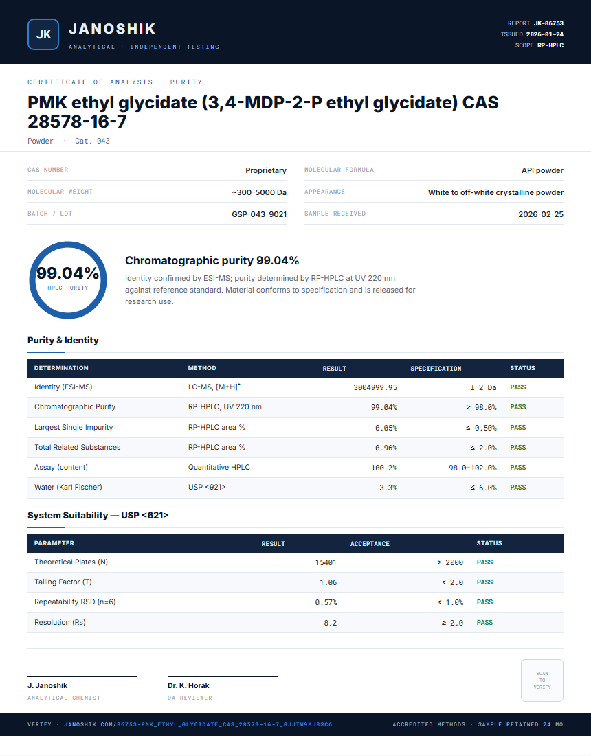 PMK ethyl glycidate (3,4-MDP-2-P ethyl glycidate) CAS 28578-16-7 Purity (HPLC) report by Janoshik Analytical