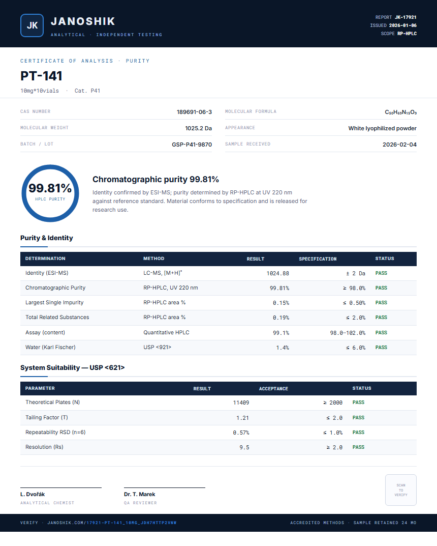 PT-141 Purity (HPLC) report by Janoshik Analytical