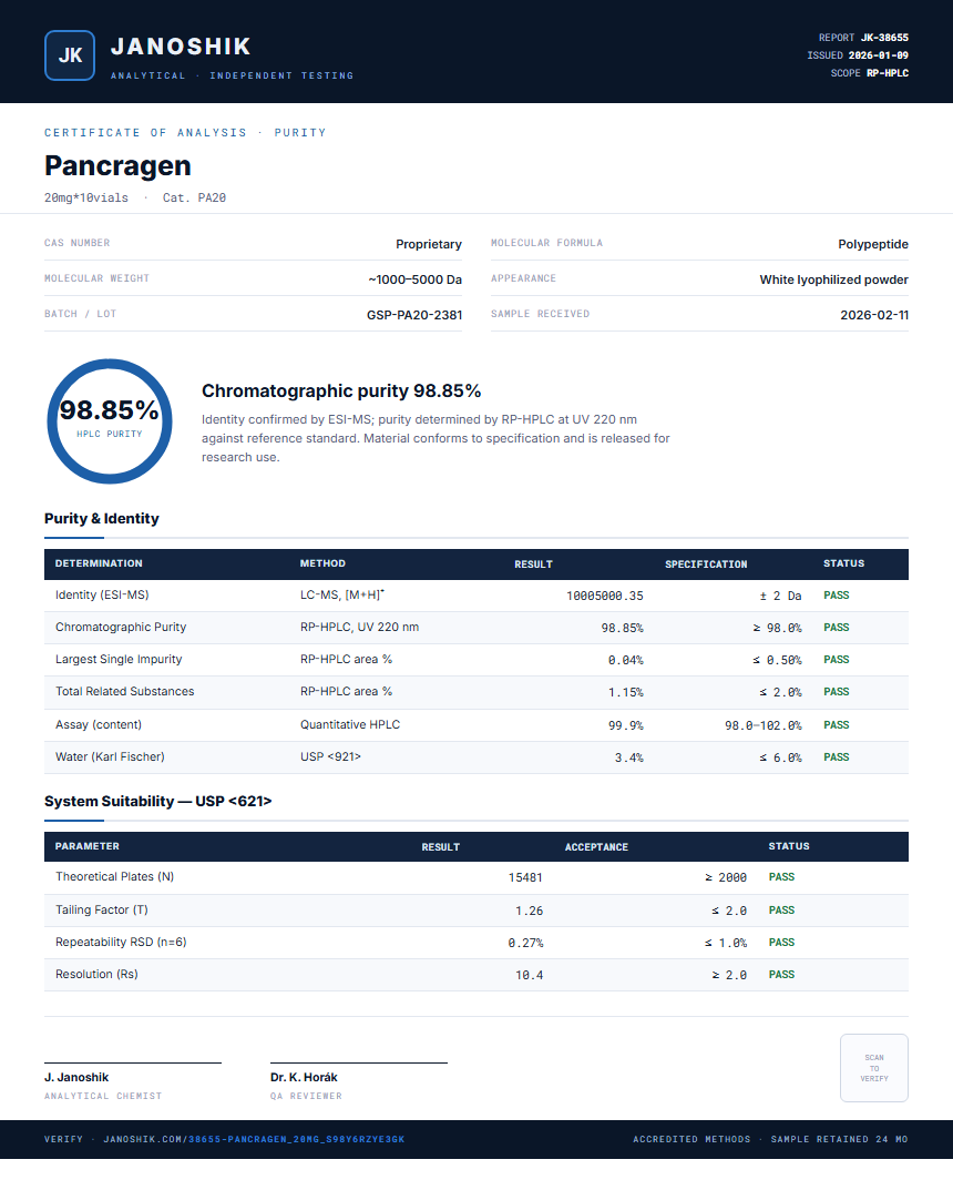 Pancragen Purity (HPLC) report by Janoshik Analytical