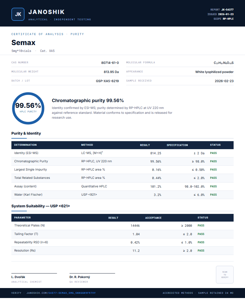 Semax Purity (HPLC) report by Janoshik Analytical