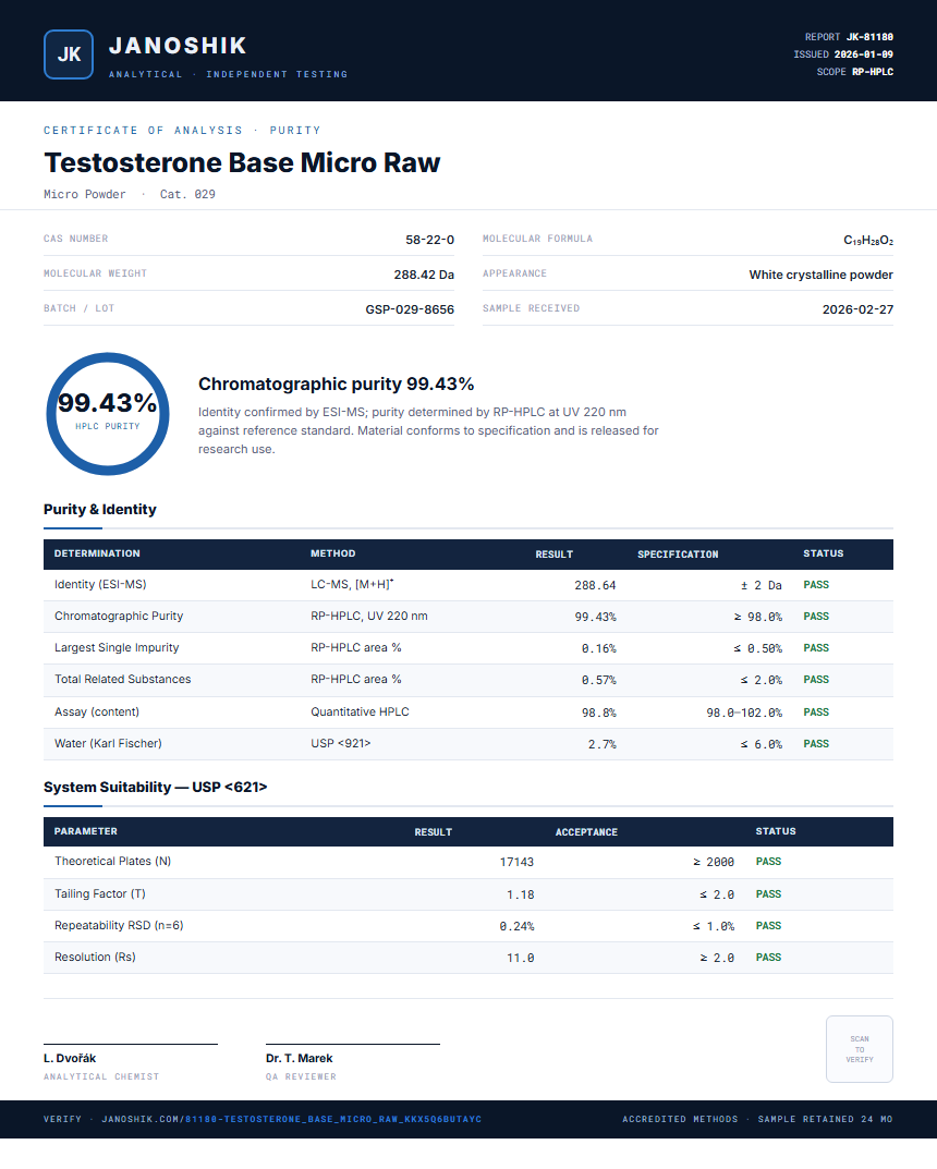 Testosterone Base Micro Raw Purity (HPLC) report by Janoshik Analytical