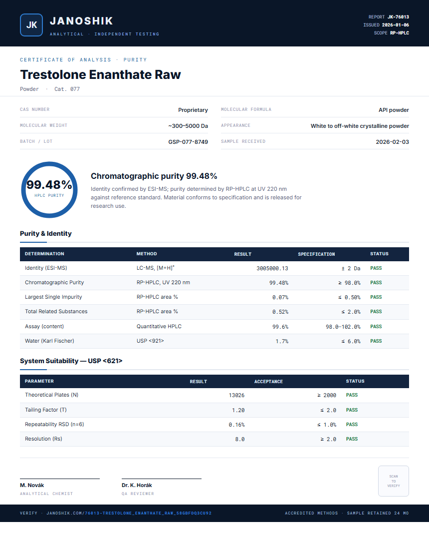 Trestolone Enanthate Raw Purity (HPLC) report by Janoshik Analytical
