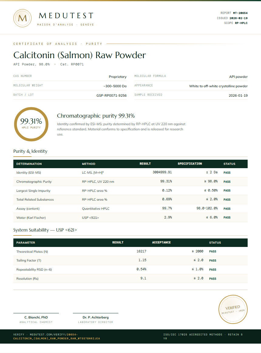 Calcitonin (Salmon) Raw Powder Purity Test Report by Medutest