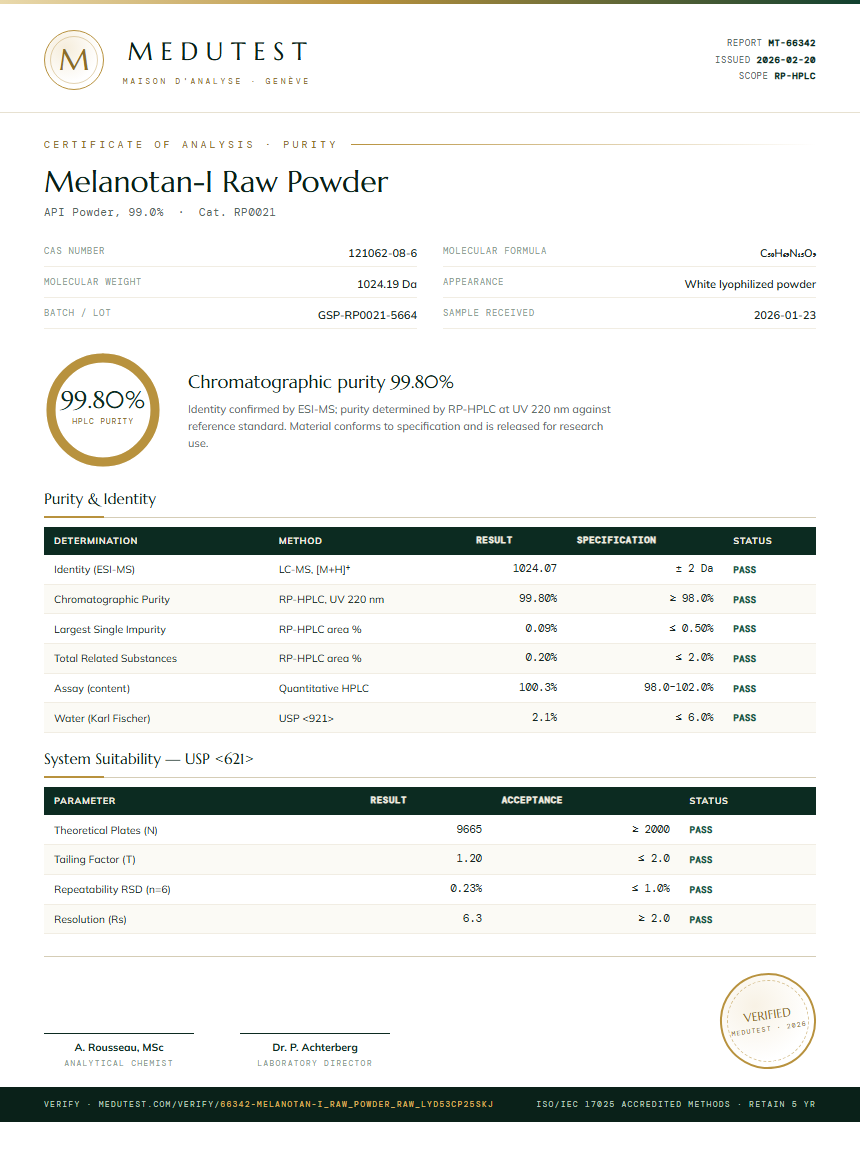 Melanotan-I Raw Powder Purity Test Report by Medutest
