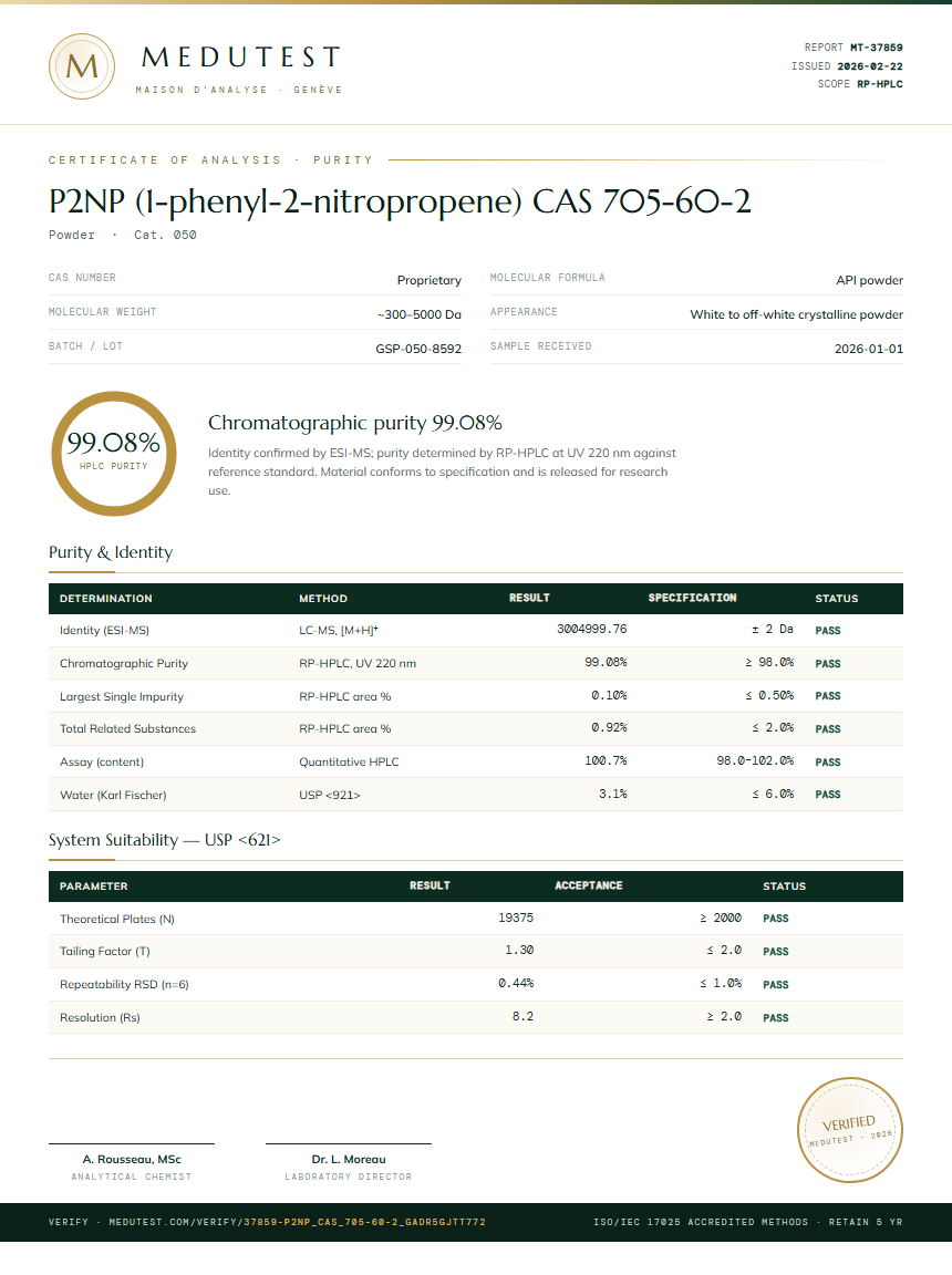 P2NP (1-phenyl-2-nitropropene) CAS 705-60-2 Purity Test Report by Medutest