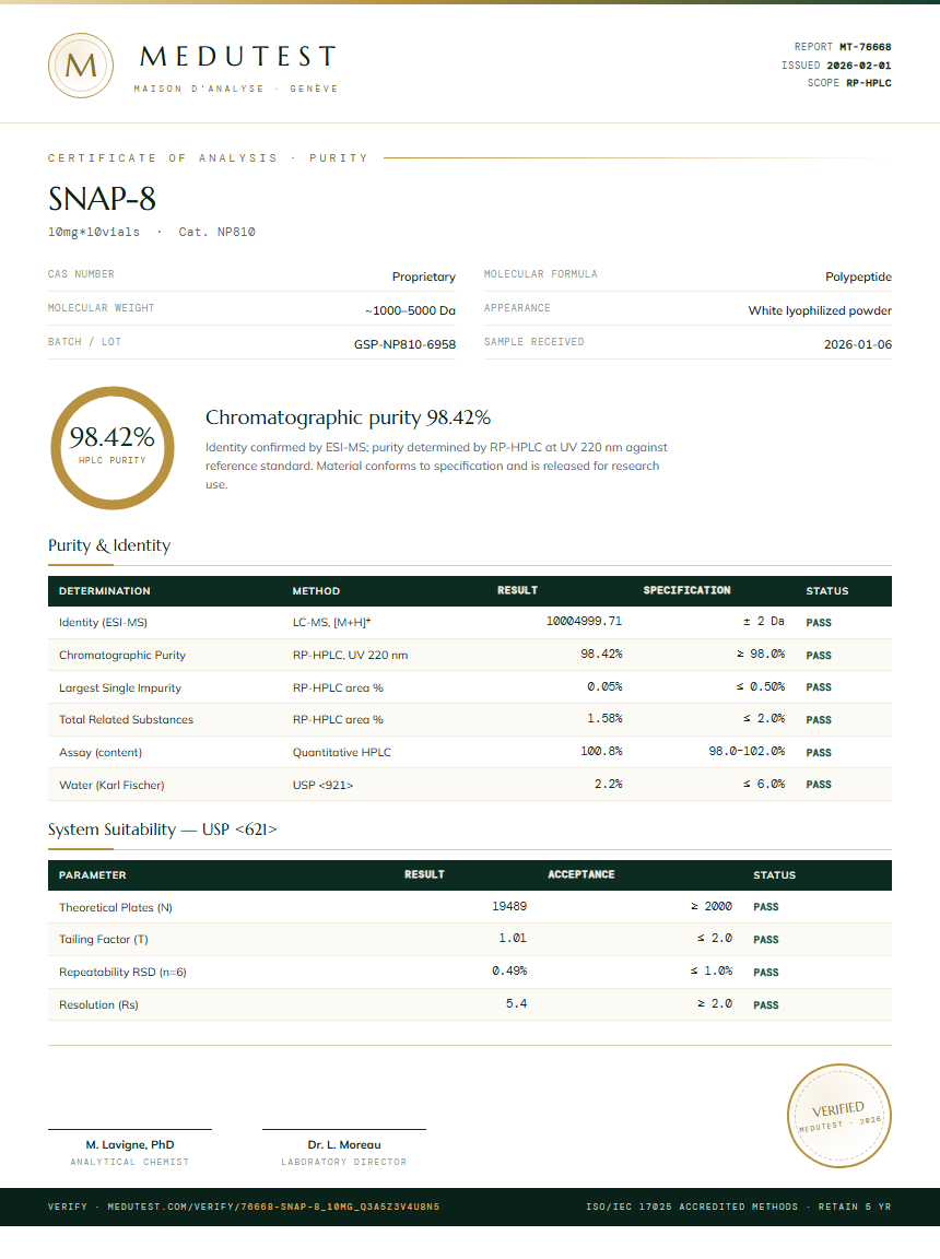 SNAP-8 Purity Test Report by Medutest