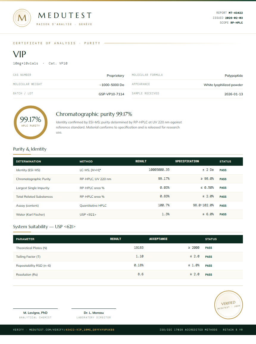 VIP Purity Test Report by Medutest