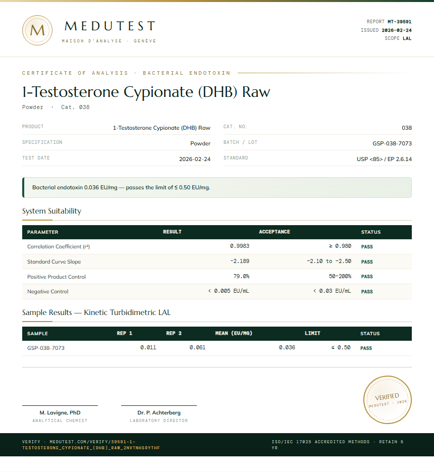 1-Testosterone Cypionate (DHB) Raw Endotoxin report by Medutest