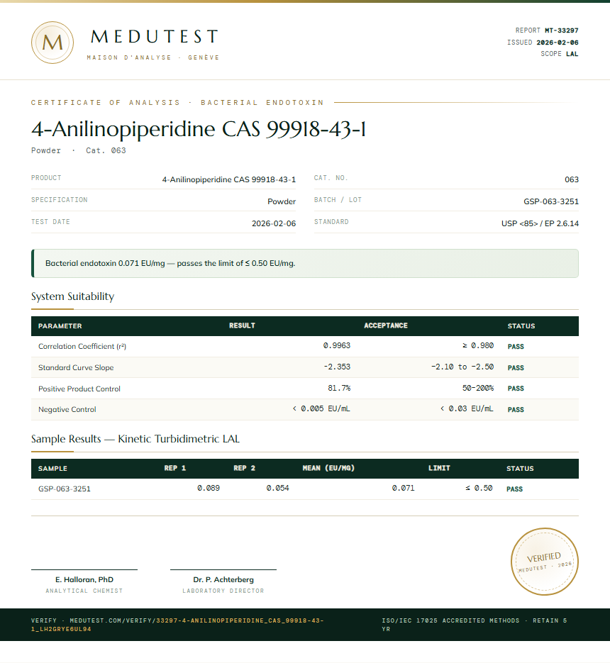 4-Anilinopiperidine CAS 99918-43-1 Endotoxin report by Medutest