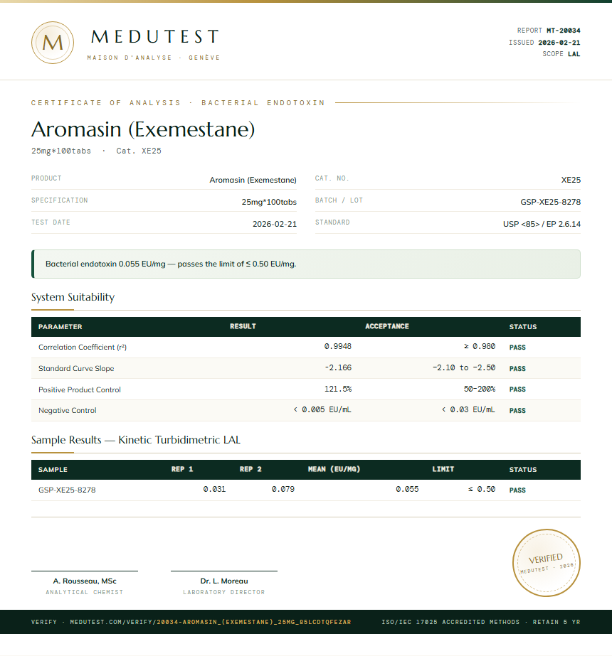 Aromasin (Exemestane) Endotoxin report by Medutest