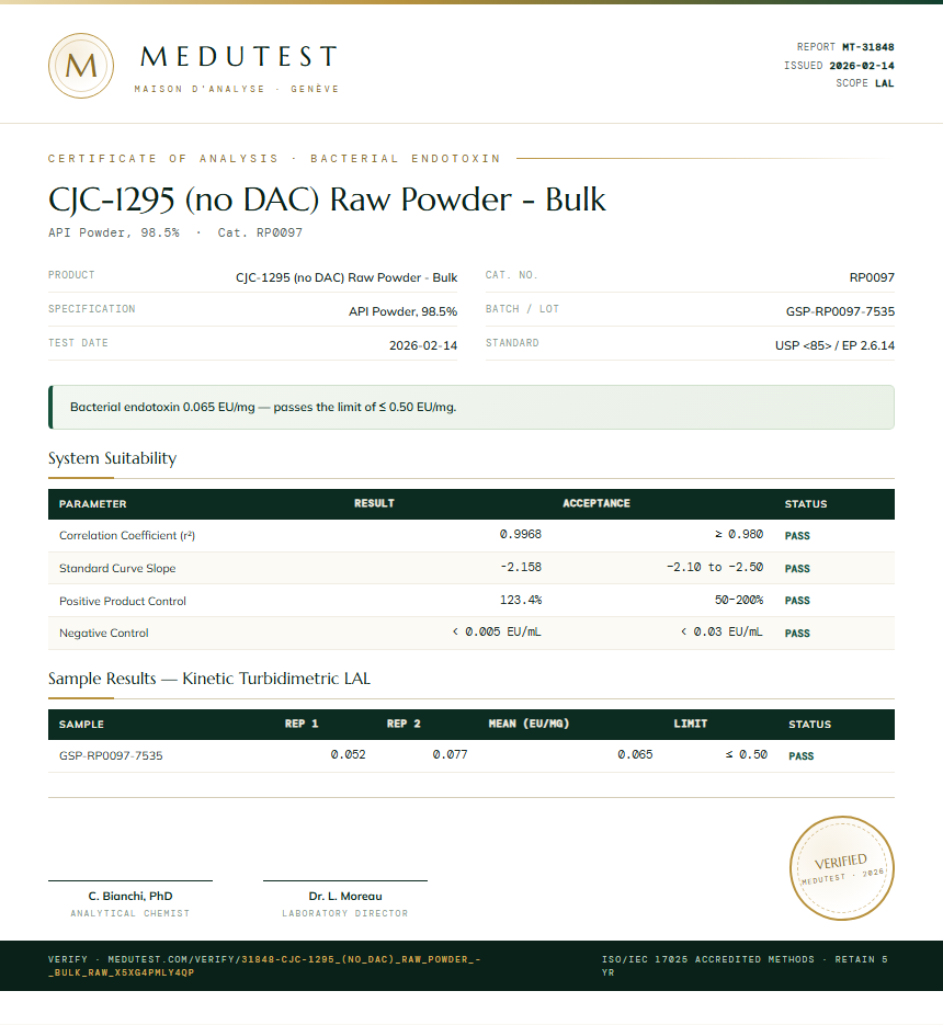 CJC-1295 (no DAC) Raw Powder - Bulk Endotoxin report by Medutest
