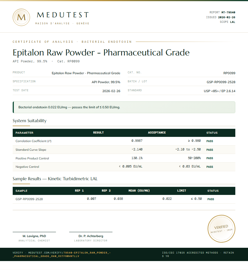 Epitalon Raw Powder - Pharmaceutical Grade Endotoxin report by Medutest