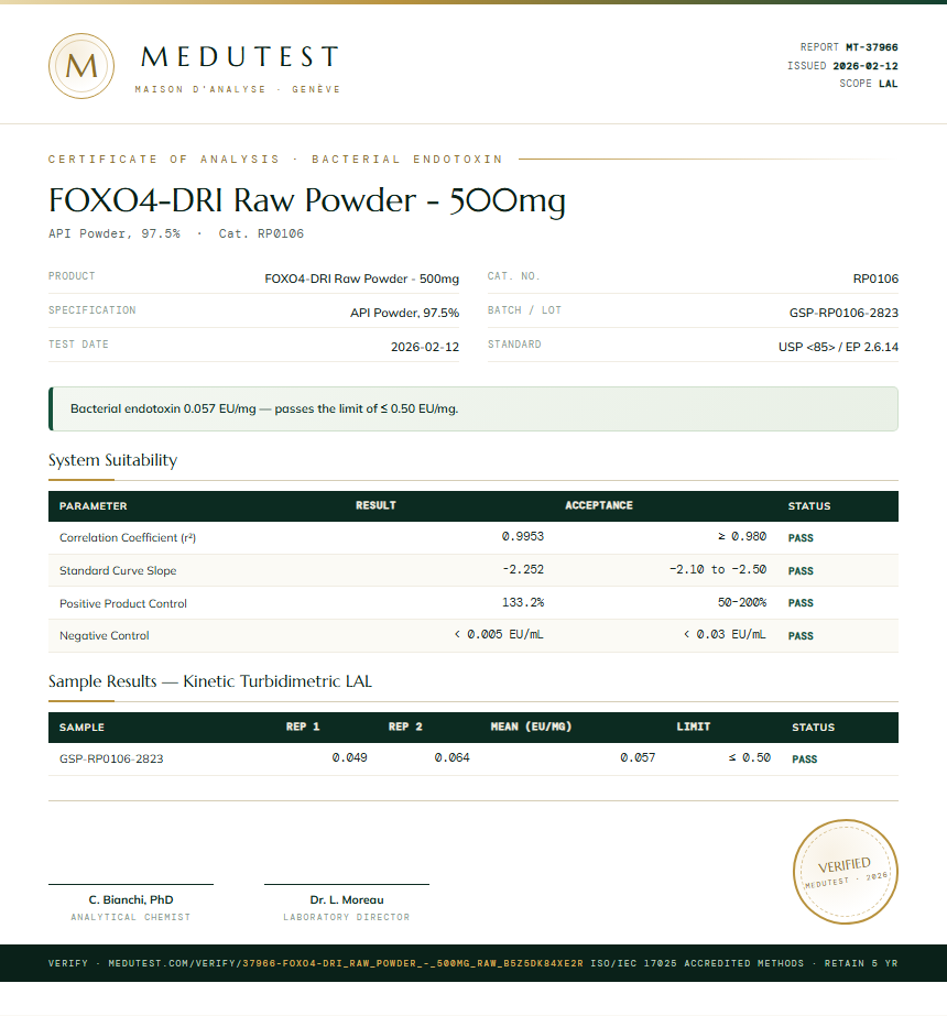 FOXO4-DRI Raw Powder - 500mg Endotoxin report by Medutest