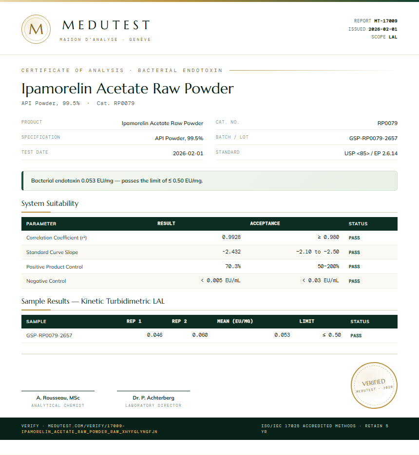 Ipamorelin Acetate Raw Powder Endotoxin report by Medutest