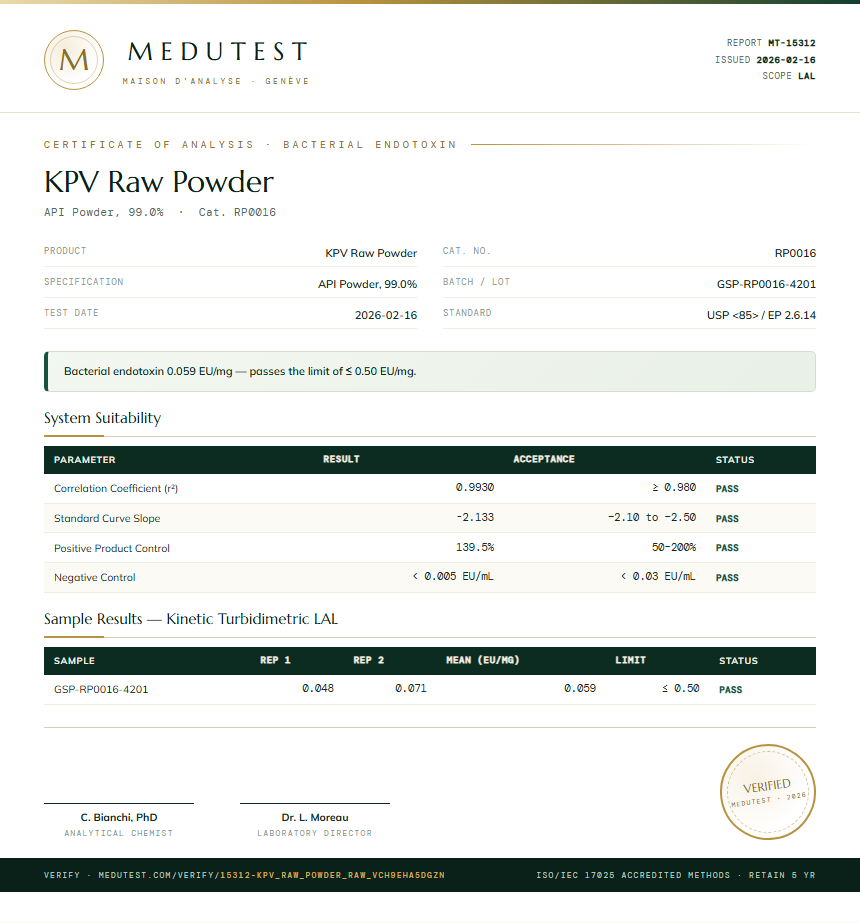 KPV Raw Powder Endotoxin report by Medutest