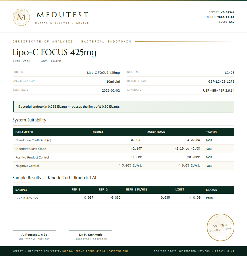 Lipo-C FOCUS 425mg Endotoxin report by Medutest