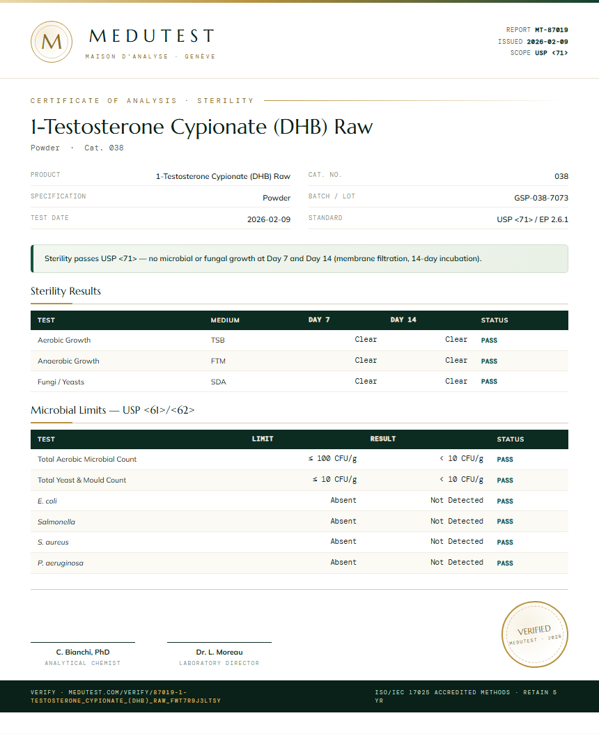 1-Testosterone Cypionate (DHB) Raw Sterility report by Medutest