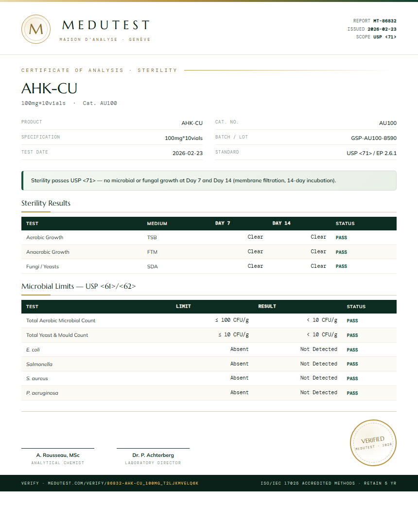 AHK-CU Sterility report by Medutest