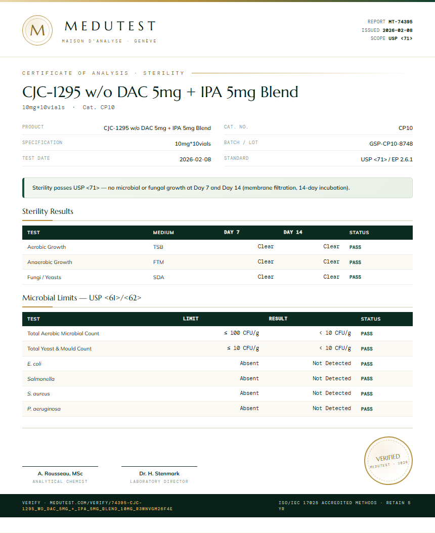 CJC-1295 w/o DAC 5mg + IPA 5mg Blend Sterility report by Medutest