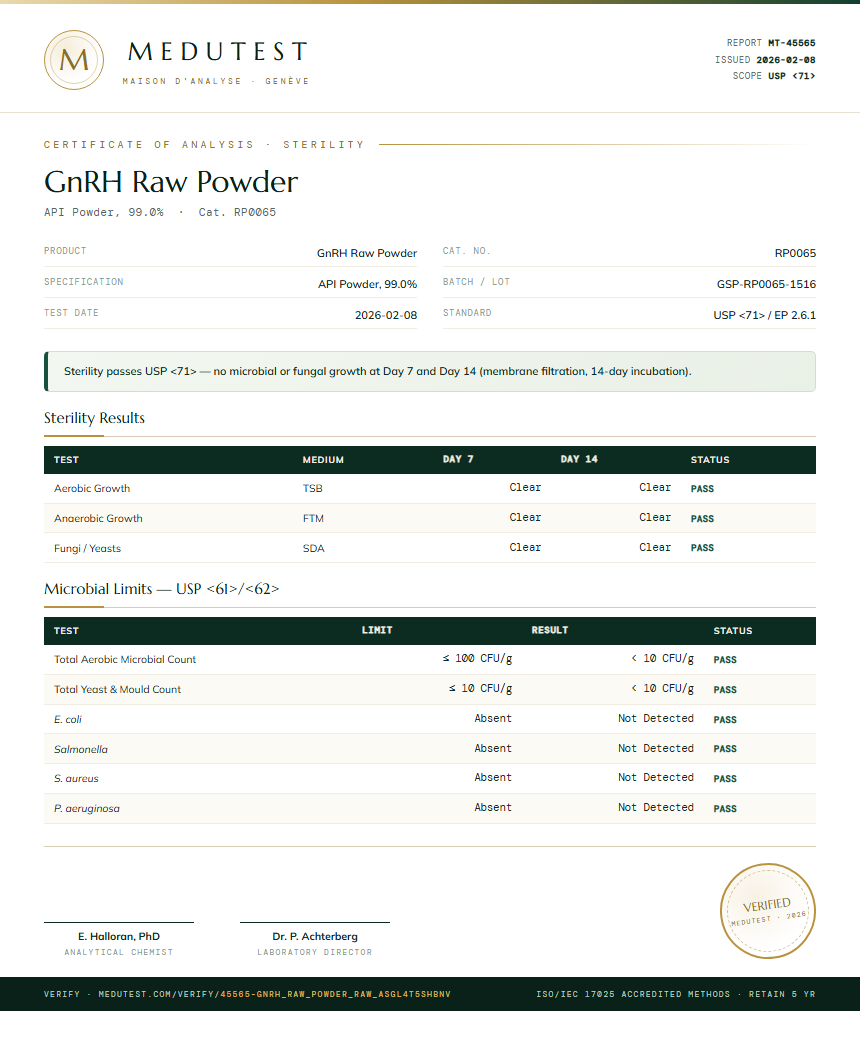 GnRH Raw Powder Sterility report by Medutest