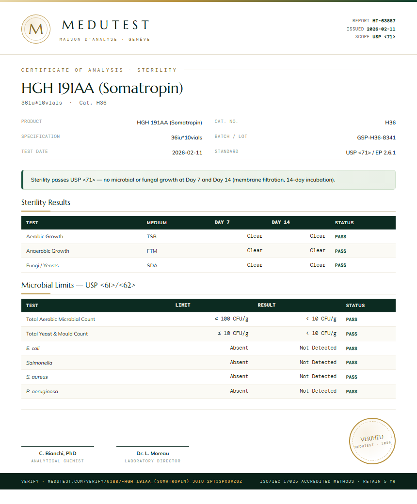 HGH 191AA (Somatropin) Sterility report by Medutest