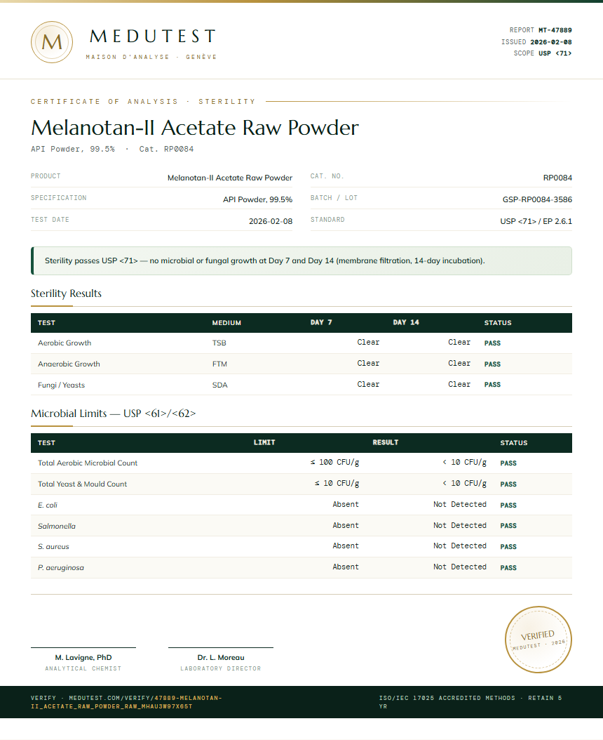 Melanotan-II Acetate Raw Powder Sterility report by Medutest