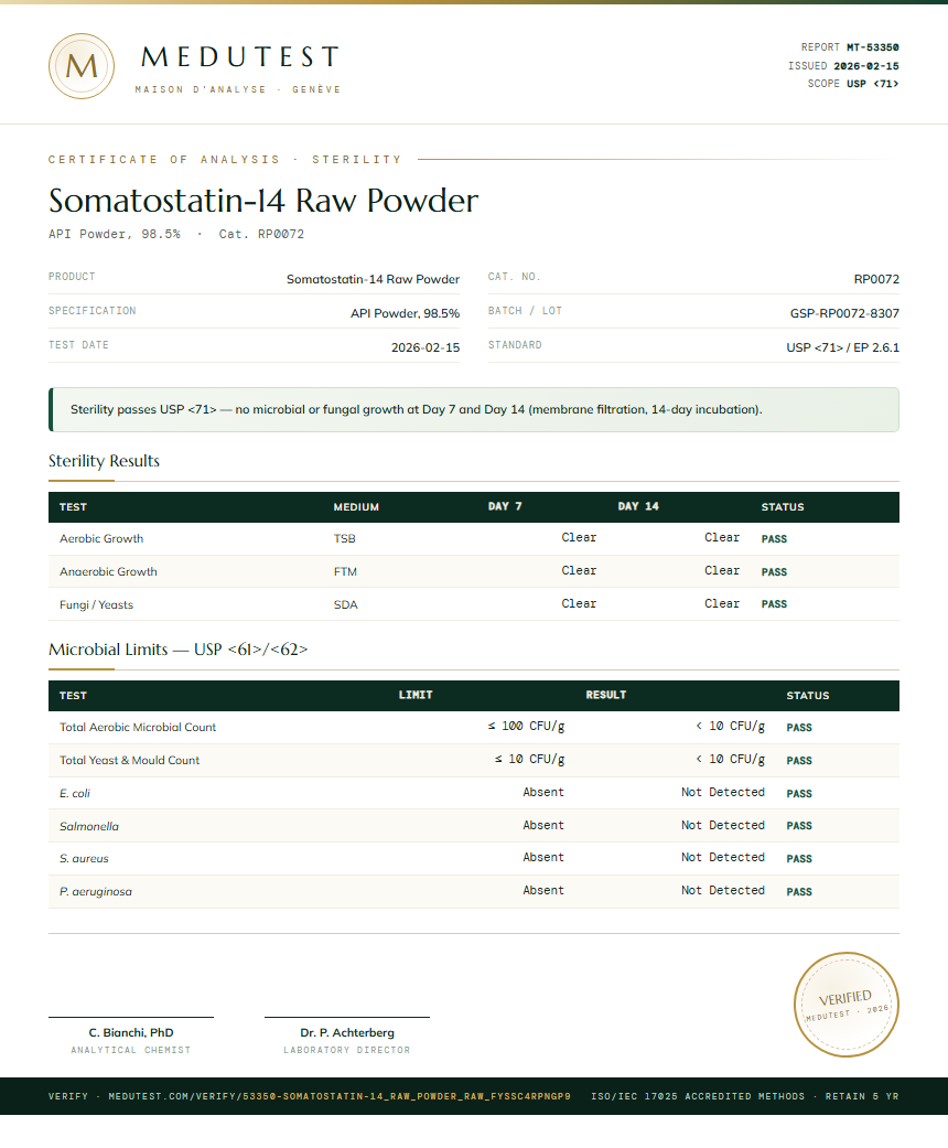 Somatostatin-14 Raw Powder Sterility report by Medutest