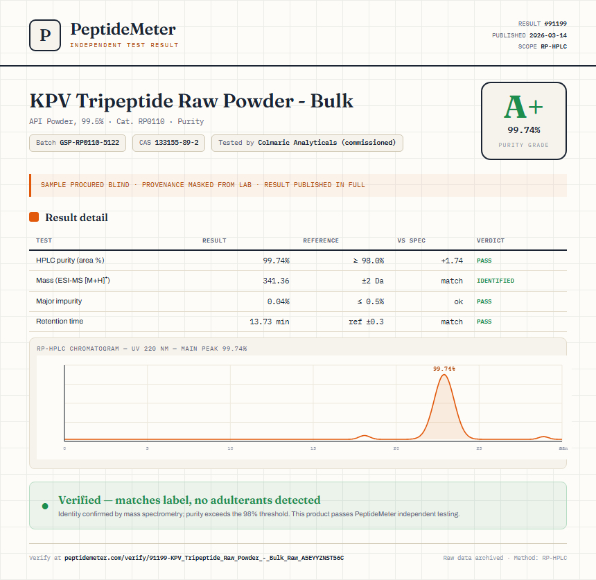 KPV Tripeptide Raw Powder - Bulk Purity (HPLC) report by PeptideMeter