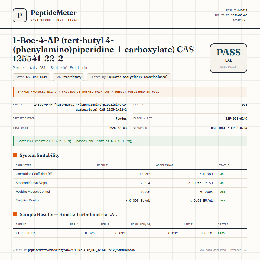 1-Boc-4-AP (tert-butyl 4-(phenylamino)piperidine-1-carboxylate) CAS 125541-22-2 Endotoxin report by PeptideMeter