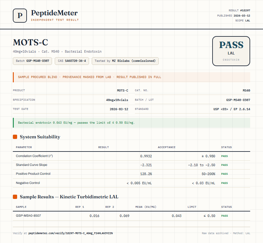 MOTS-C Endotoxin report by PeptideMeter