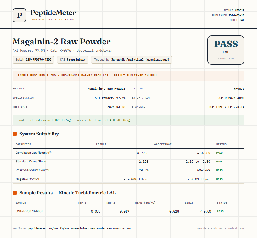 Magainin-2 Raw Powder Endotoxin report by PeptideMeter