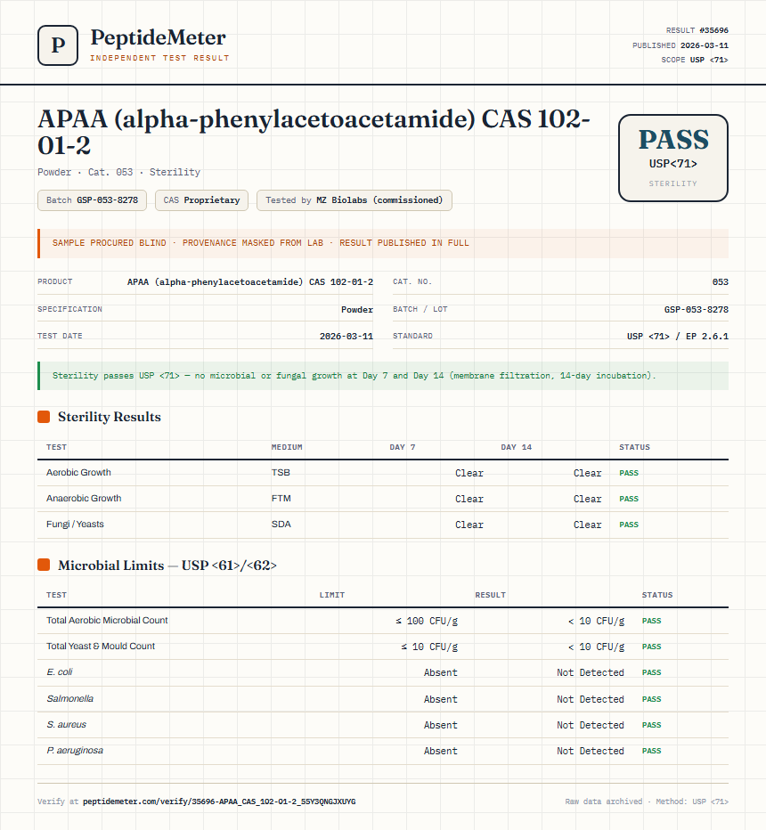 APAA (alpha-phenylacetoacetamide) CAS 102-01-2 Sterility report by PeptideMeter