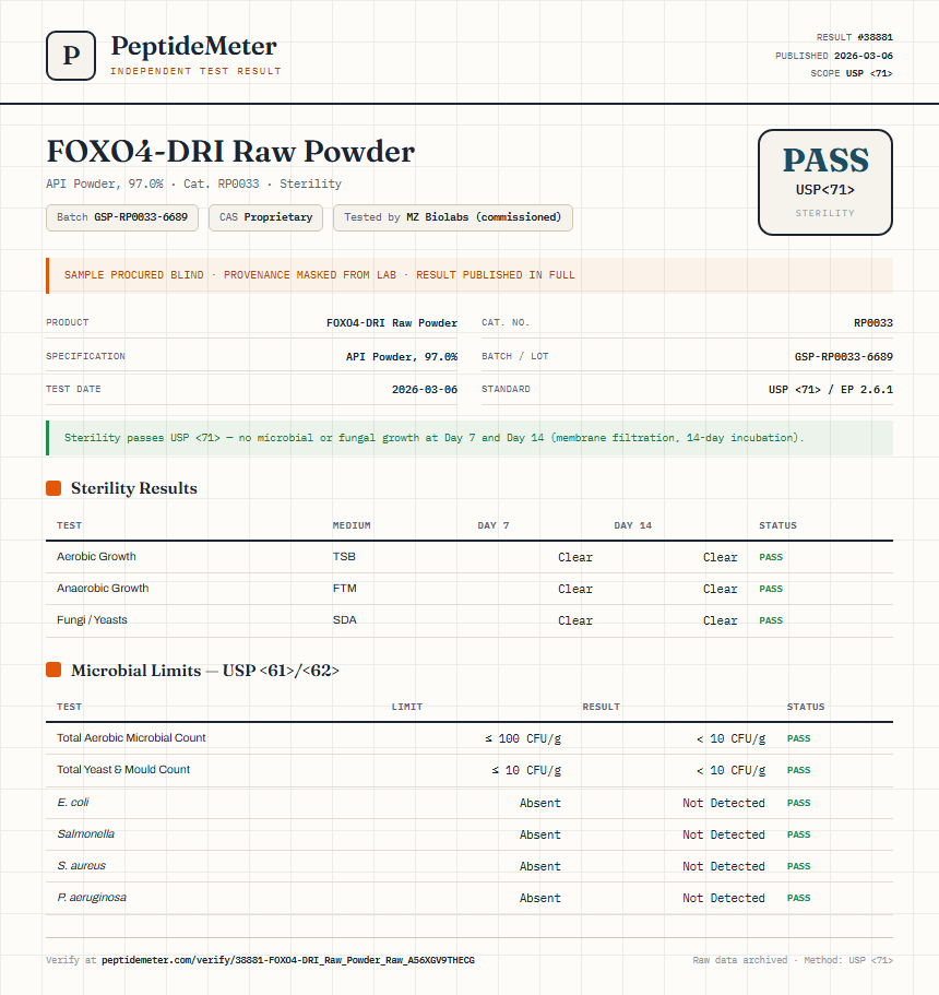 FOXO4-DRI Raw Powder Sterility report by PeptideMeter