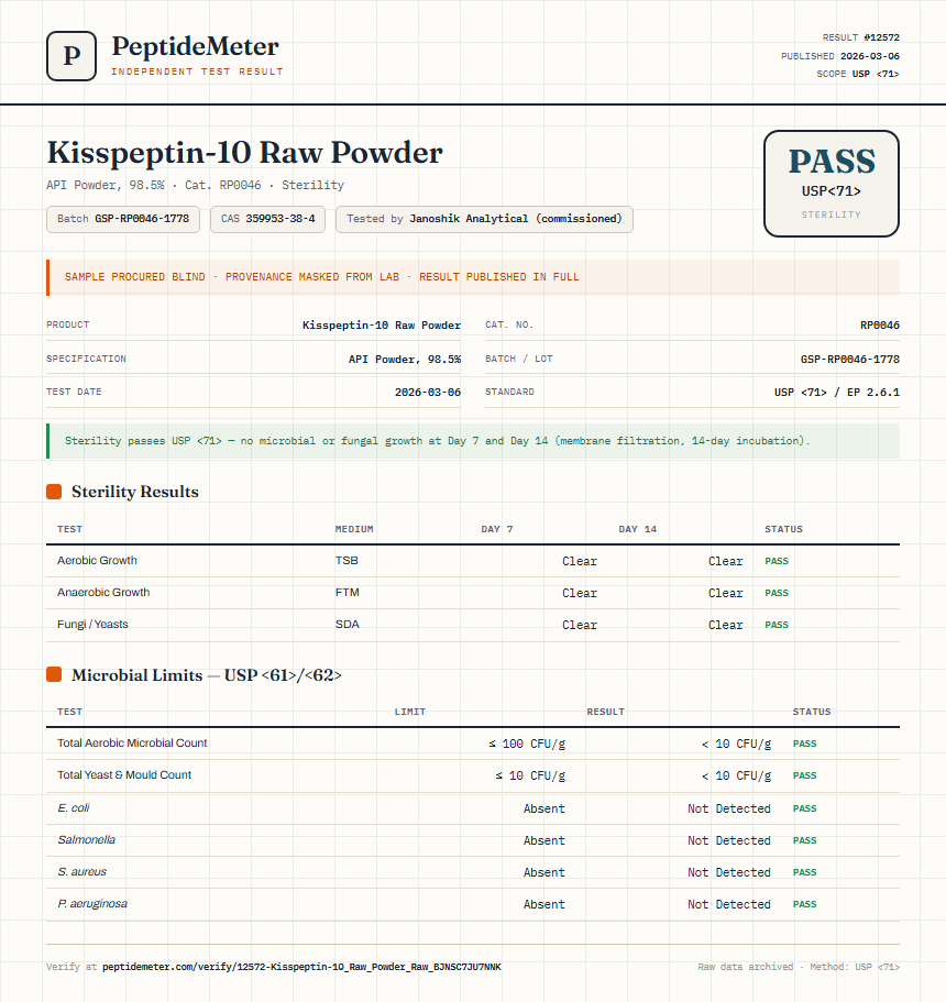 Kisspeptin-10 Raw Powder Sterility report by PeptideMeter