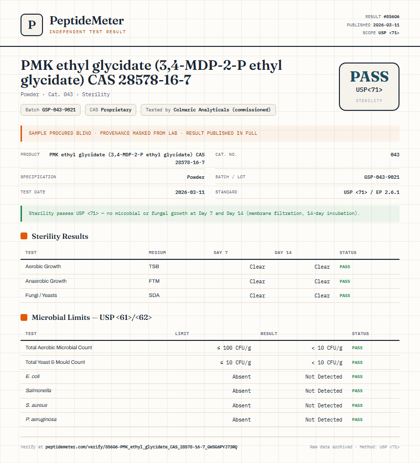 PMK ethyl glycidate (3,4-MDP-2-P ethyl glycidate) CAS 28578-16-7 Sterility report by PeptideMeter