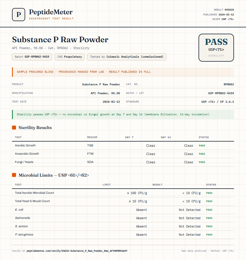 Substance P Raw Powder Sterility report by PeptideMeter