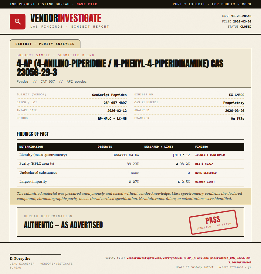 4-AP (4-anilino-piperidine / N-phenyl-4-piperidinamine) CAS 23056-29-3 Purity (HPLC) report by VendorInvestigate