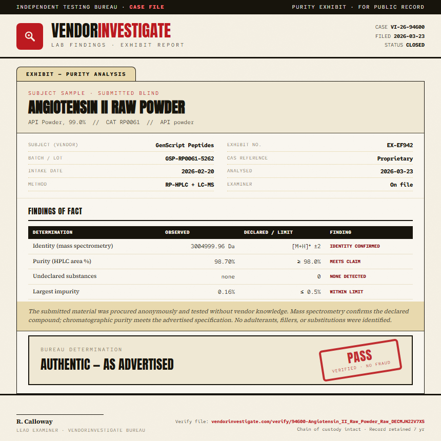 Angiotensin II Raw Powder Purity (HPLC) report by VendorInvestigate