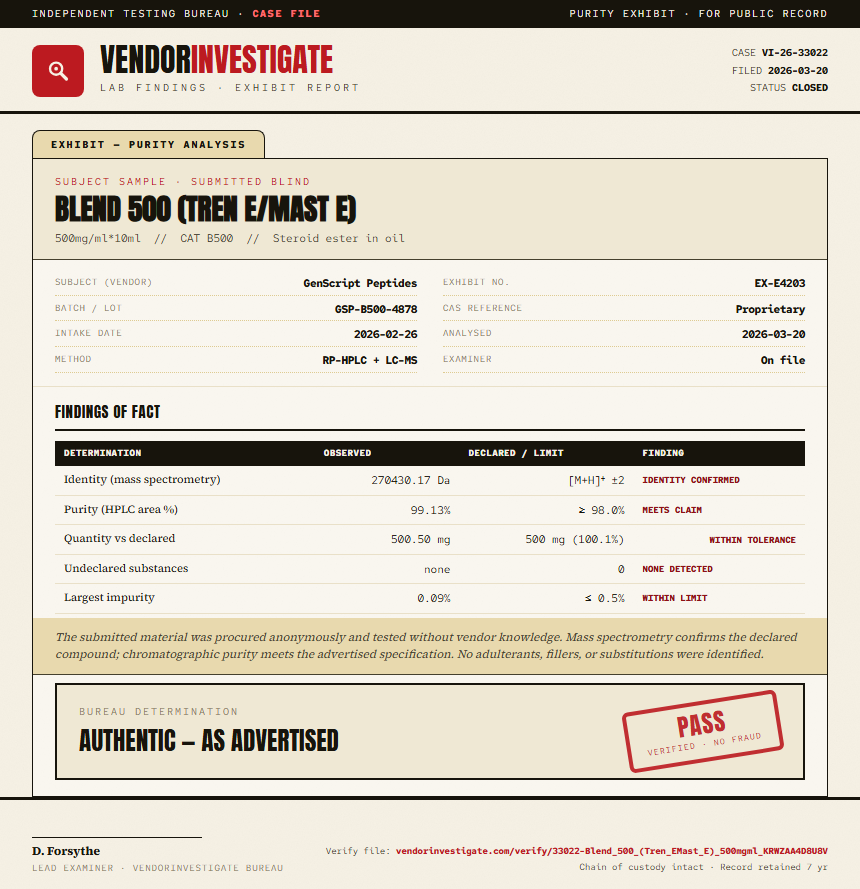 Blend 500 (Tren E/Mast E) Purity (HPLC) report by VendorInvestigate