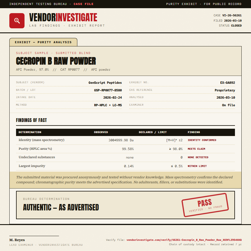 Cecropin B Raw Powder Purity (HPLC) report by VendorInvestigate
