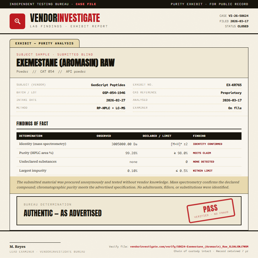 Exemestane (Aromasin) Raw Purity (HPLC) report by VendorInvestigate