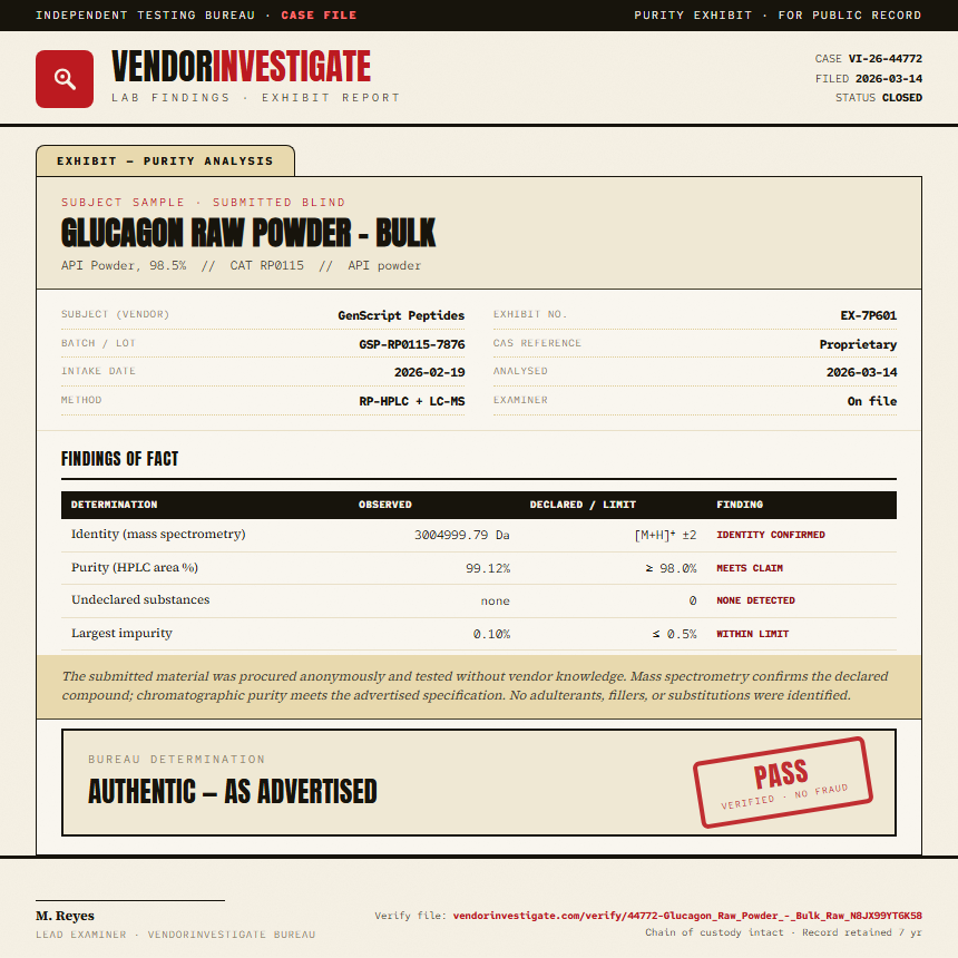 Glucagon Raw Powder - Bulk Purity (HPLC) report by VendorInvestigate